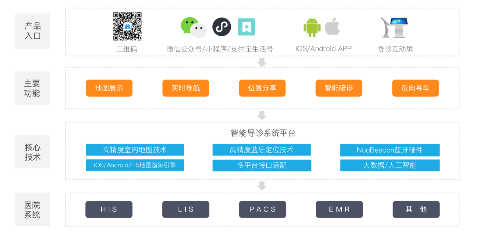 海洋之神·hy590(中国)最新官方网站