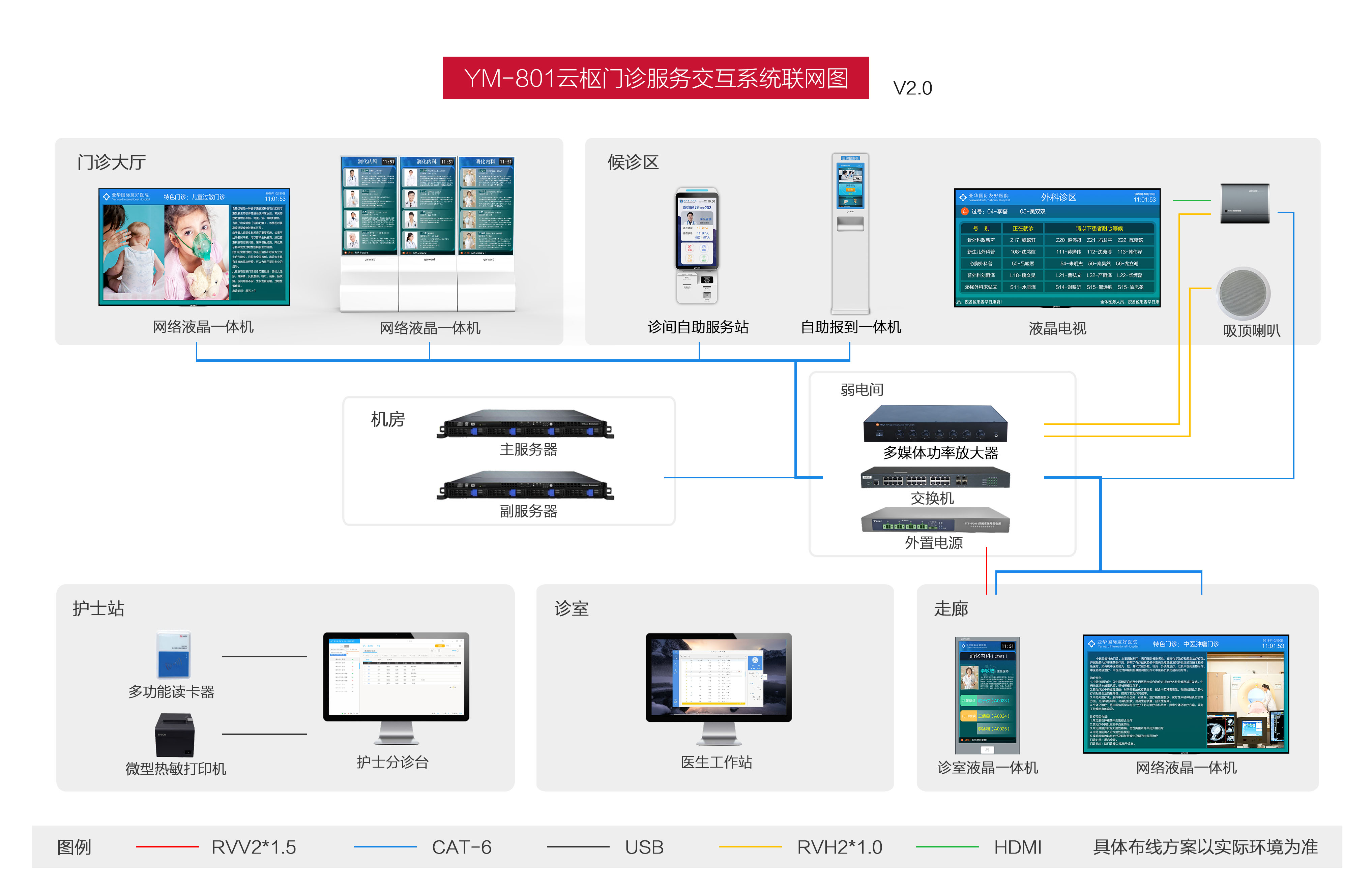 海洋之神·hy590(中国)最新官方网站